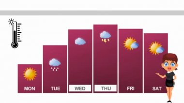 hava tahmini vektör animasyon