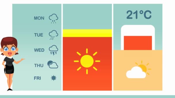 Pronóstico Del Tiempo Animación Vectorial — Vídeos de Stock