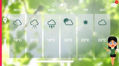 hava tahmini vektör animasyon