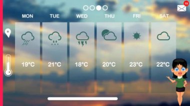 hava tahmini vektör animasyon