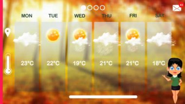 hava tahmini vektör animasyon