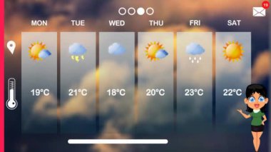 hava tahmini vektör animasyon