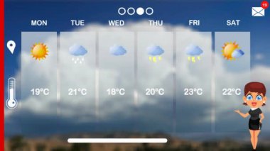 hava tahmini vektör animasyon