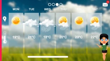 hava tahmini vektör animasyon