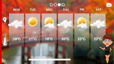 hava tahmini vektör animasyon