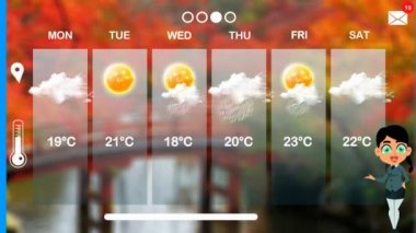 hava tahmini vektör animasyon