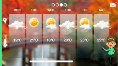 hava tahmini vektör animasyon