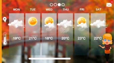 hava tahmini vektör animasyon