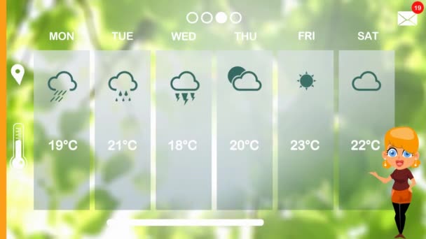 Pronóstico Del Tiempo Animación Vectorial — Vídeo de stock