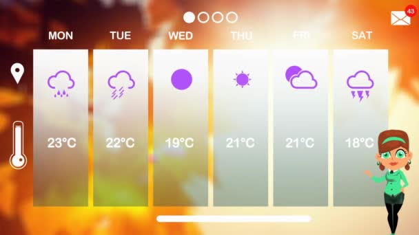 Pronóstico Del Tiempo Animación Vectorial — Vídeo de stock