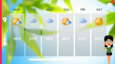 hava tahmini vektör animasyon