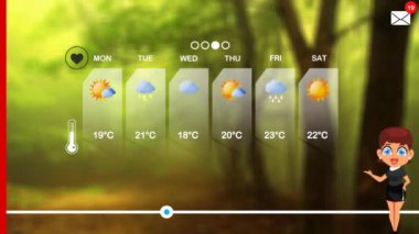 hava tahmini vektör animasyon