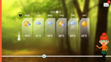 hava tahmini vektör animasyon