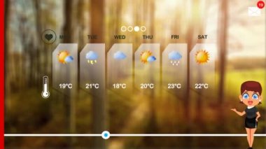 hava tahmini vektör animasyon