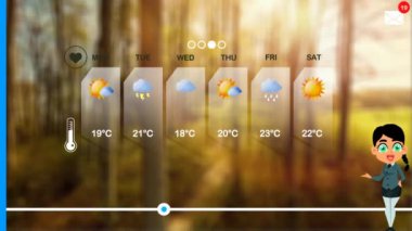 hava tahmini vektör animasyon