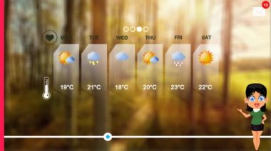 hava tahmini vektör animasyon