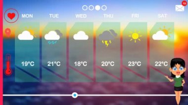 hava tahmini vektör animasyon