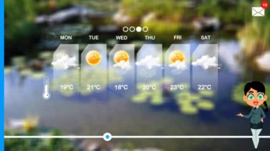 hava tahmini vektör animasyon