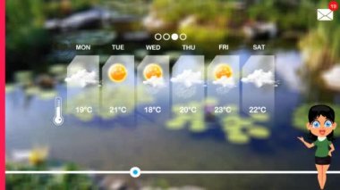 hava tahmini vektör animasyon