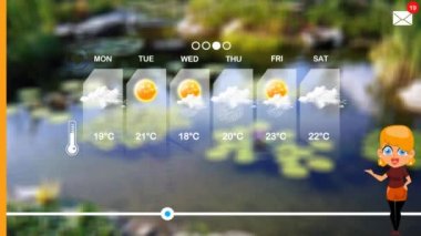 hava tahmini vektör animasyon