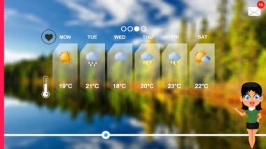 hava tahmini vektör animasyon