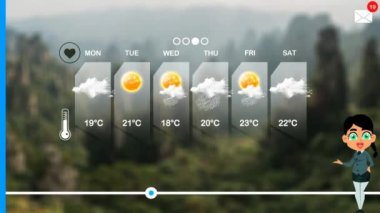 hava tahmini vektör animasyon