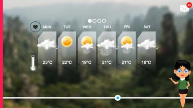 hava tahmini vektör animasyon