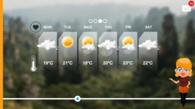 hava tahmini vektör animasyon