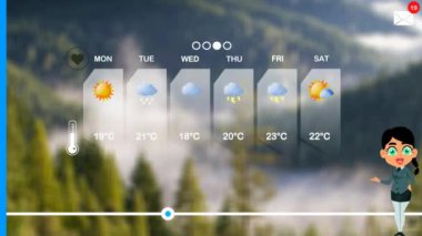 hava tahmini vektör animasyon