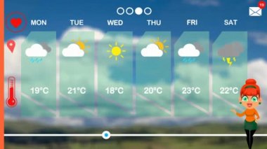 hava tahmini vektör animasyon