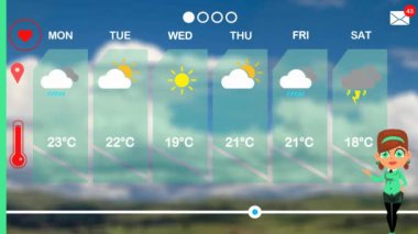 hava tahmini vektör animasyon