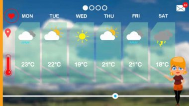 hava tahmini vektör animasyon