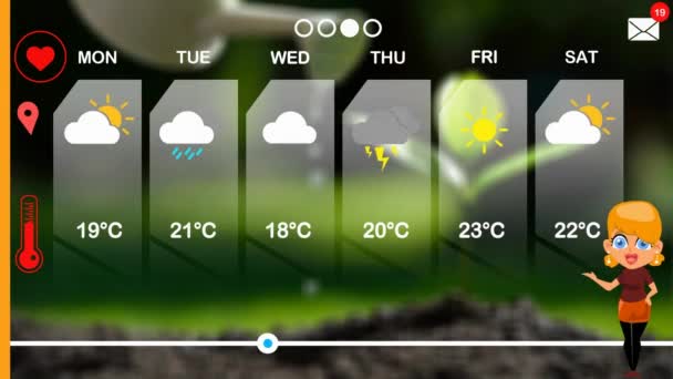 Previsioni Meteo Animazione Vettoriale — Video Stock