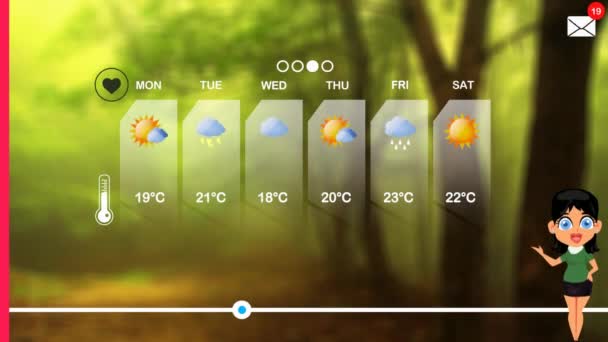 Previsioni Meteo Animazione Vettoriale — Video Stock