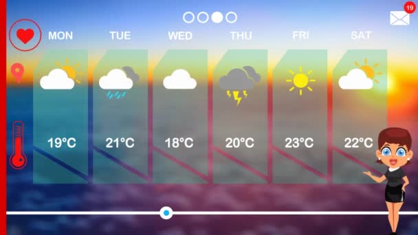 Pronóstico Del Tiempo Animación Vectorial — Vídeos de Stock