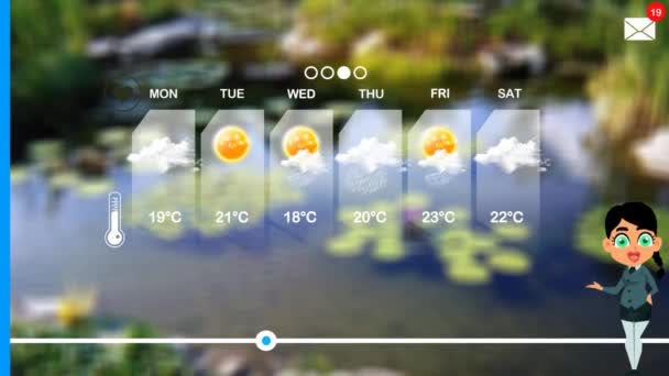 Pronóstico Del Tiempo Animación Vectorial — Vídeos de Stock
