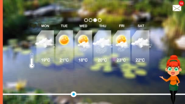 Weather Forecast Vector Animation — Stock Video