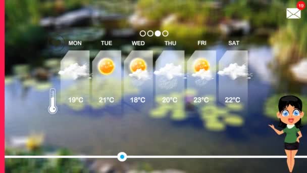 Прогноз Погоды Векторной Анимации — стоковое видео