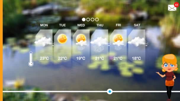 Weather Forecast Vector Animation — Stock Video