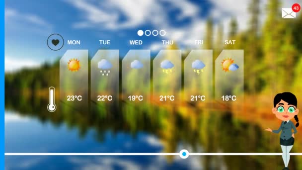 Previsioni Meteo Animazione Vettoriale — Video Stock