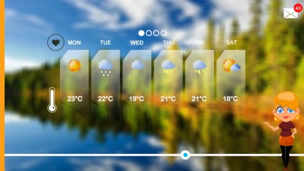 Previsioni Meteo Animazione Vettoriale — Video Stock