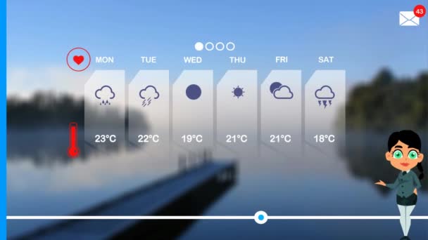 Předpověď Počasí Vektorové Animace — Stock video