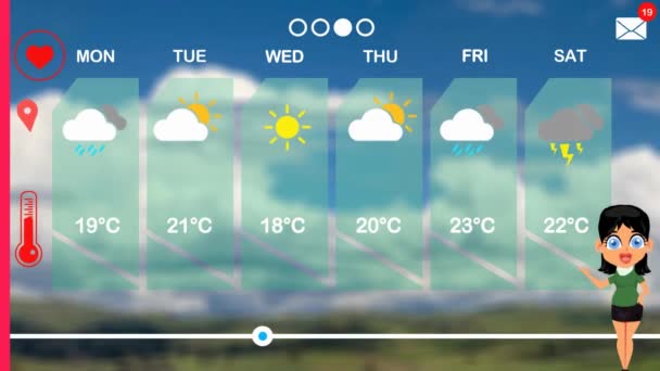 Pronóstico Del Tiempo Animación Vectorial — Vídeos de Stock