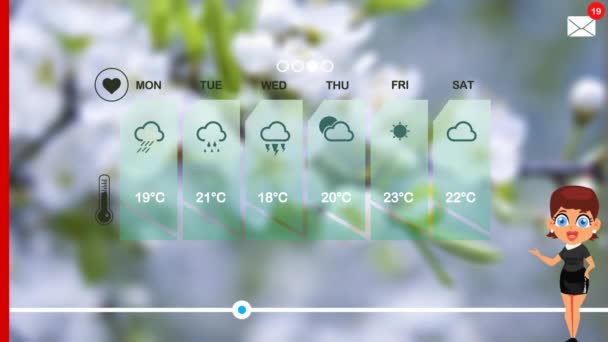 Прогноз Погоды Векторной Анимации — стоковое видео