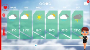 hava tahmini vektör animasyon