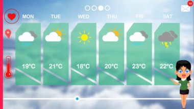 hava tahmini vektör animasyon