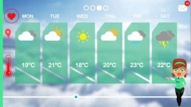 hava tahmini vektör animasyon