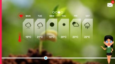 hava tahmini vektör animasyon