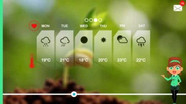 hava tahmini vektör animasyon