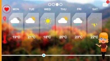 hava tahmini vektör animasyon